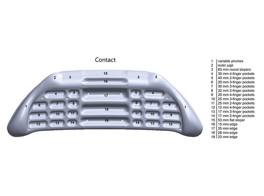 Contact Hangboard