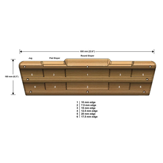 Climbers Edge Hangboard
