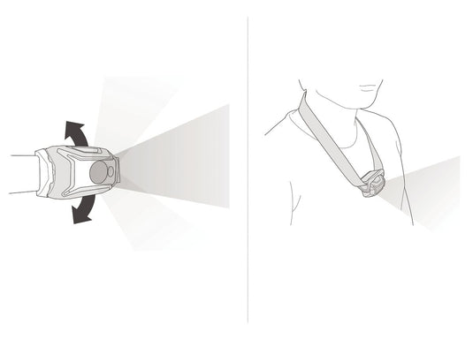 Tikkina headlamp