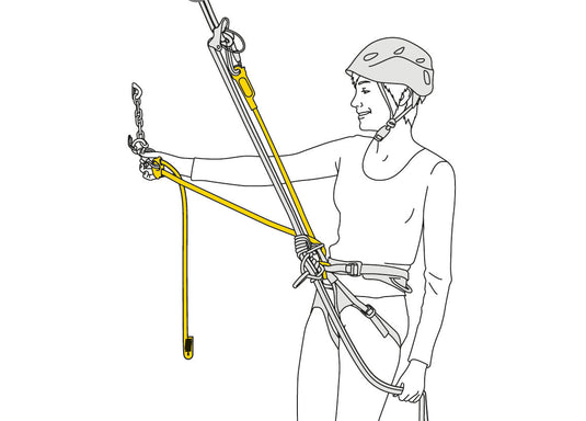Petzl Dual Connect Adjust Adjustable double lanyard for climbing and mountaineering, diagram of usage
