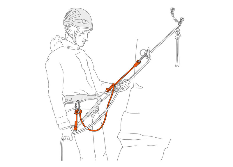 Load image into Gallery viewer, Petzl Dual Connect Adjust climbing lanyard, diagram of intended use case
