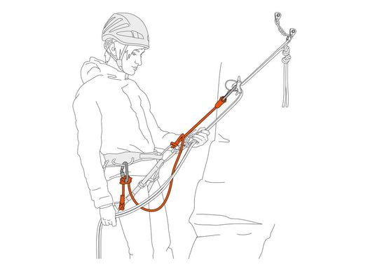 Petzl Dual Connect Adjust climbing lanyard, diagram of intended use case