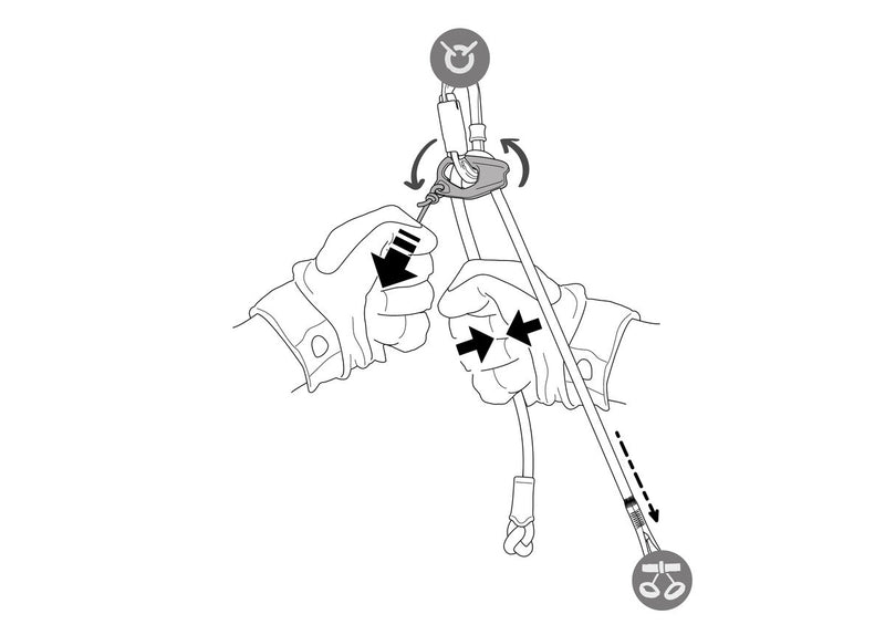 Load image into Gallery viewer, Petzl Dual Connect Adjust climbing lanyard, diagram of how to release while under tension
