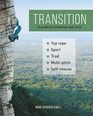 Transition - A guide to climbing real rock